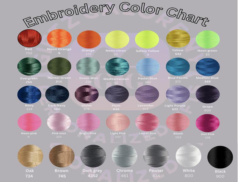 Top trendz navy star cosmetic bag